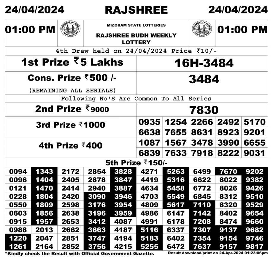 Rajshree Lottery