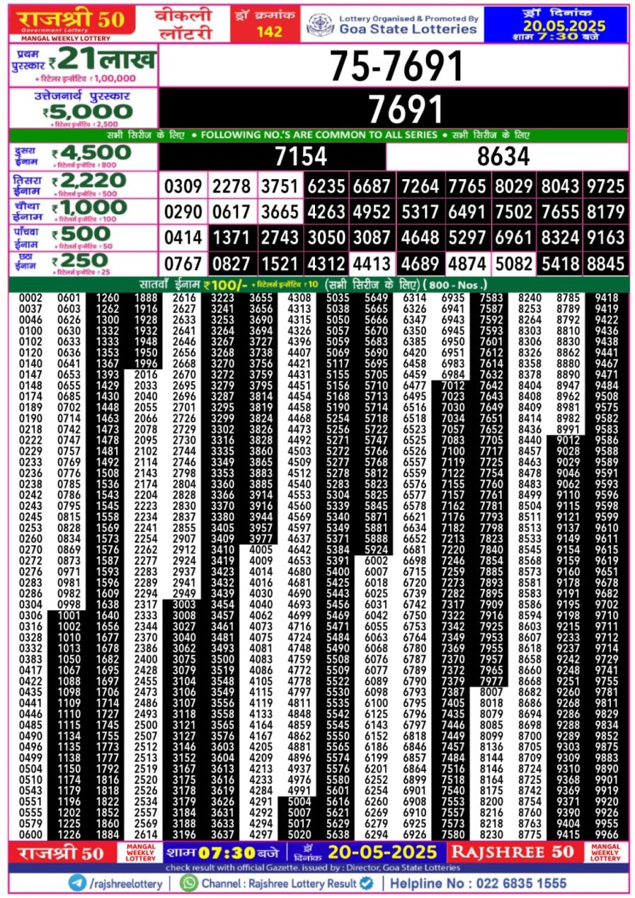 राजश्री 50 लाटरी का रात 7:30 बजे का रिज़ल्ट दिनांक 20.5.25 लाटरी सम्बाद टुडे
