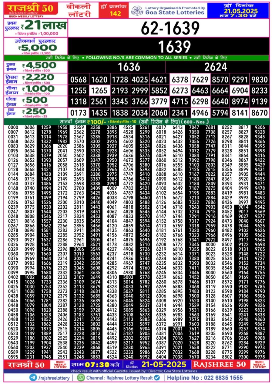 राजश्री 50 लाटरी का रात 7:30 बजे का रिज़ल्ट दिनांक 21.5.25 लाटरी सम्बाद टुडे