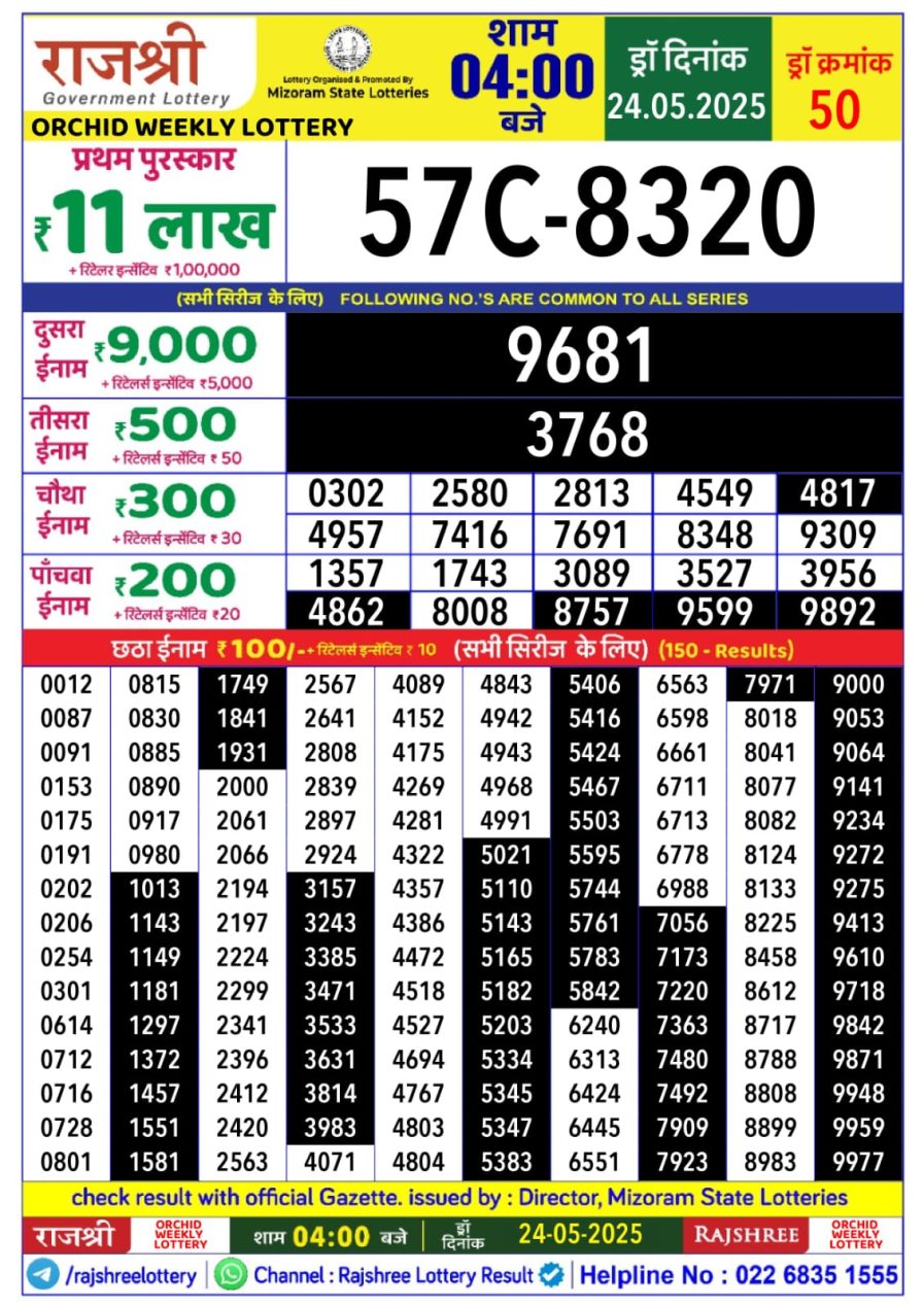 राजश्री लाटरी का 4 बजे का रिज़ल्ट दिनांक 24.5.25 लाटरी सम्बाद टुडे