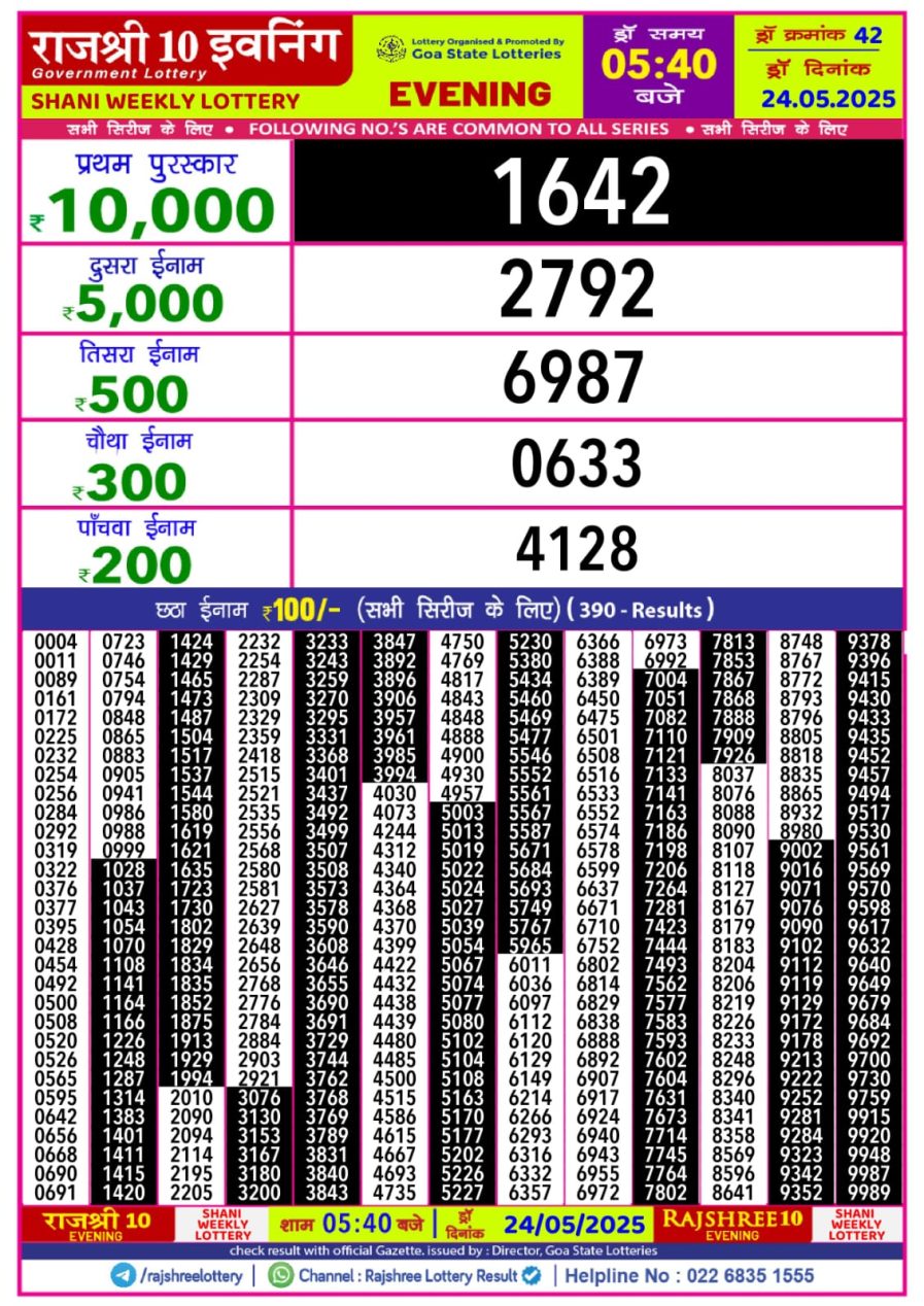 राजश्री 10 लाटरी का का शाम 5.40 बजे का रिज़ल्ट दिनांक 24.5.25 लाटरी सम्बाद टुडे
