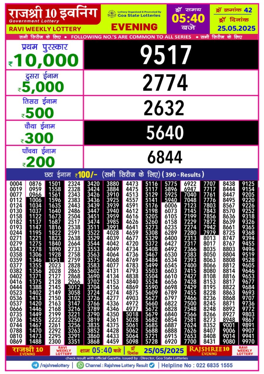 राजश्री 10 लाटरी का का शाम 5.40 बजे का रिज़ल्ट दिनांक 25.5.25 लाटरी सम्बाद टुडे