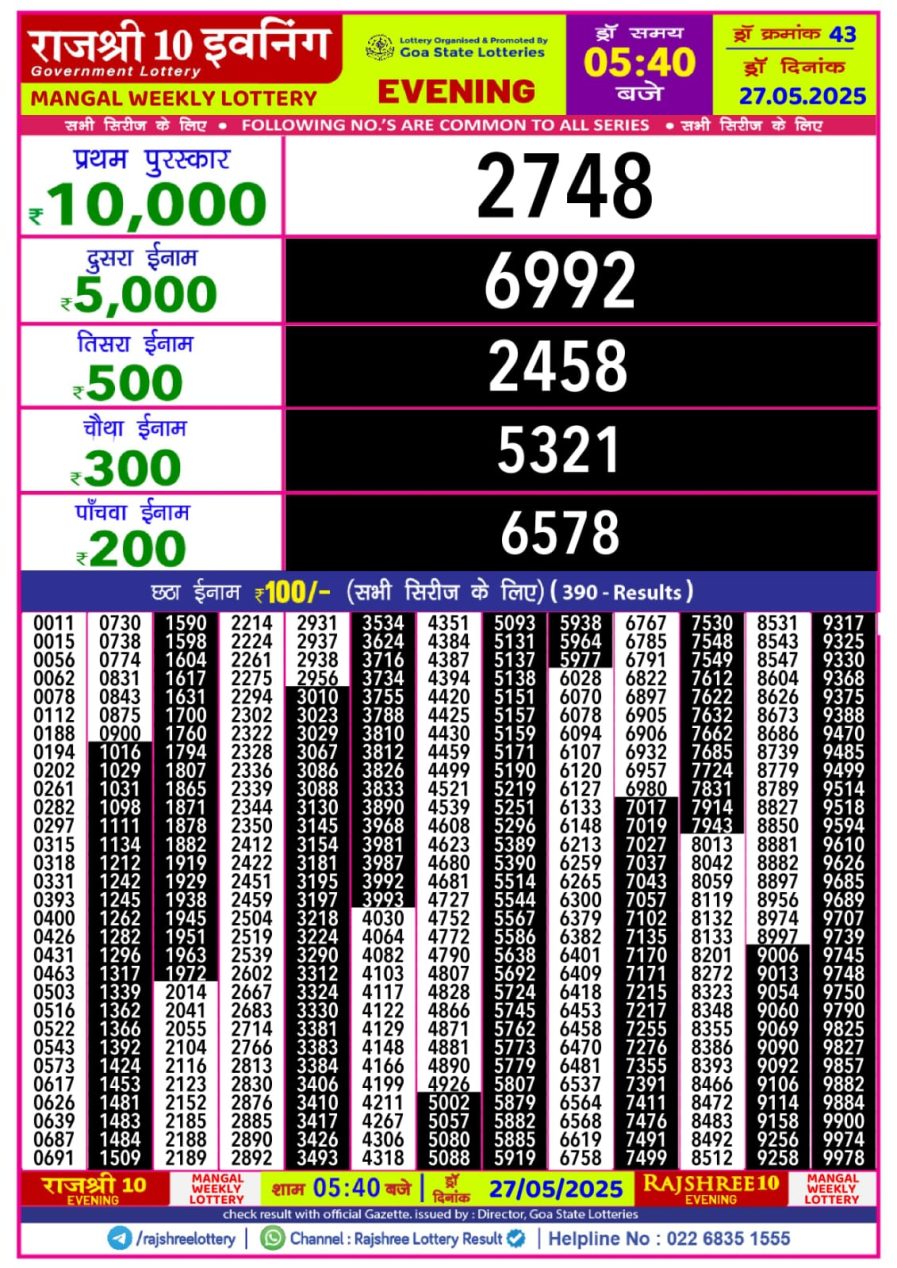 राजश्री 10 लाटरी का का शाम 5.40 बजे का रिज़ल्ट दिनांक 27.5.25 लाटरी सम्बाद टुडे