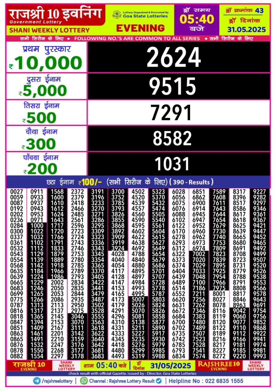 लाटरी सम्बाद टुडे