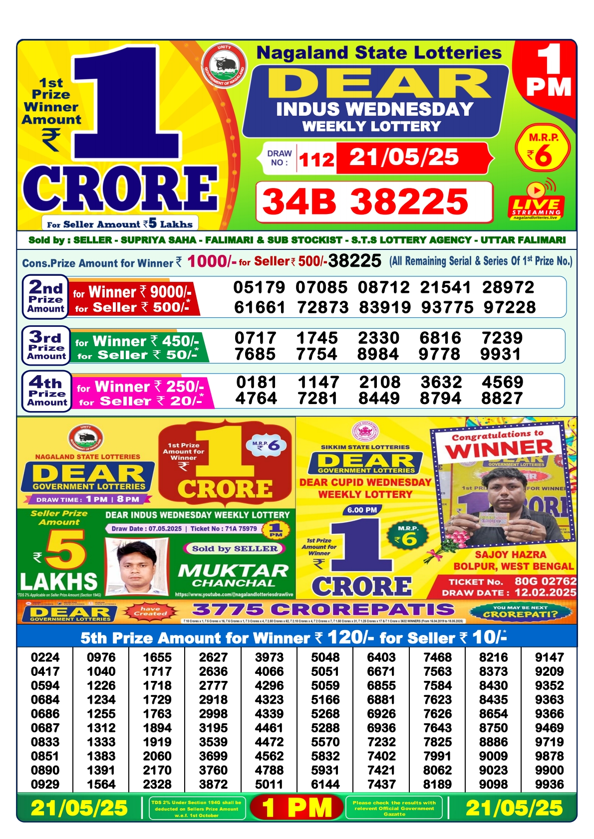 लाटरी सम्बाद टुडे