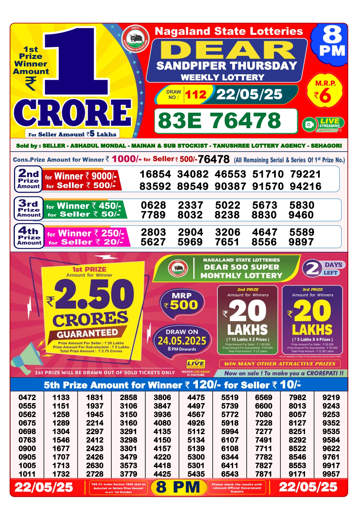 लाटरी सम्बाद टुडे