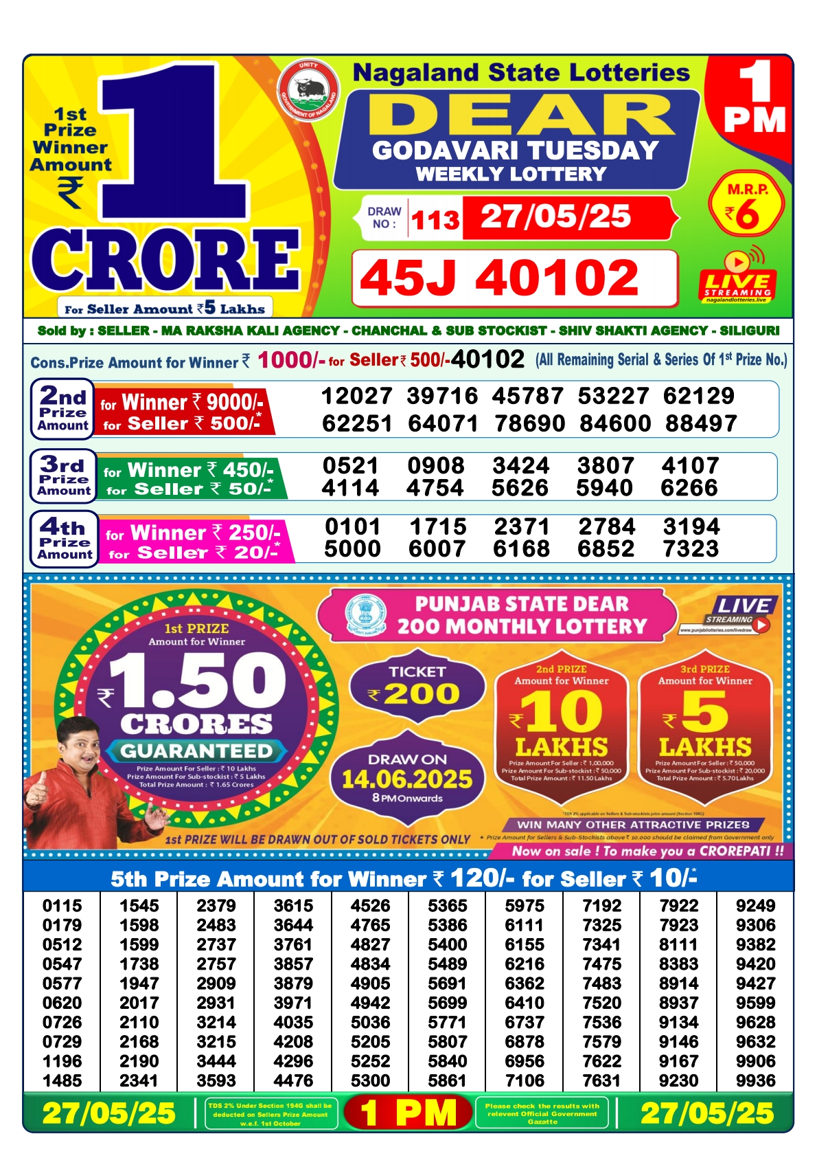 लाटरी सम्बाद टुडे