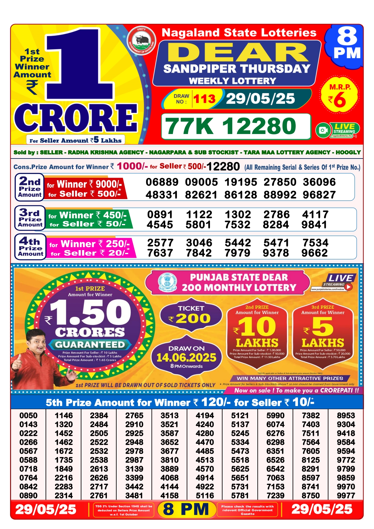 लाटरी सम्बाद टुडे