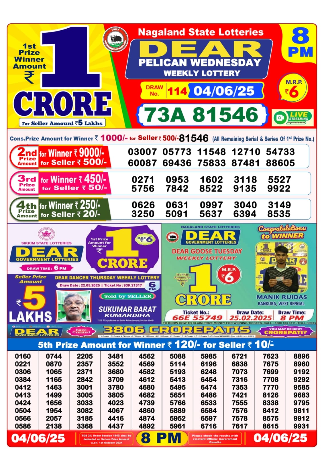 लाटरी सम्बाद टुडे