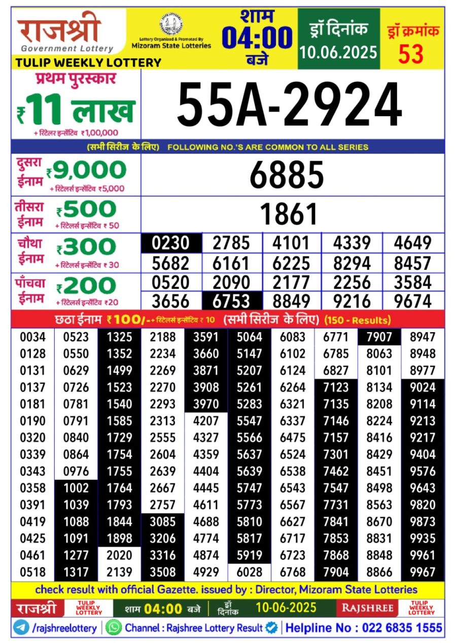 लाटरी सम्बाद टुडे