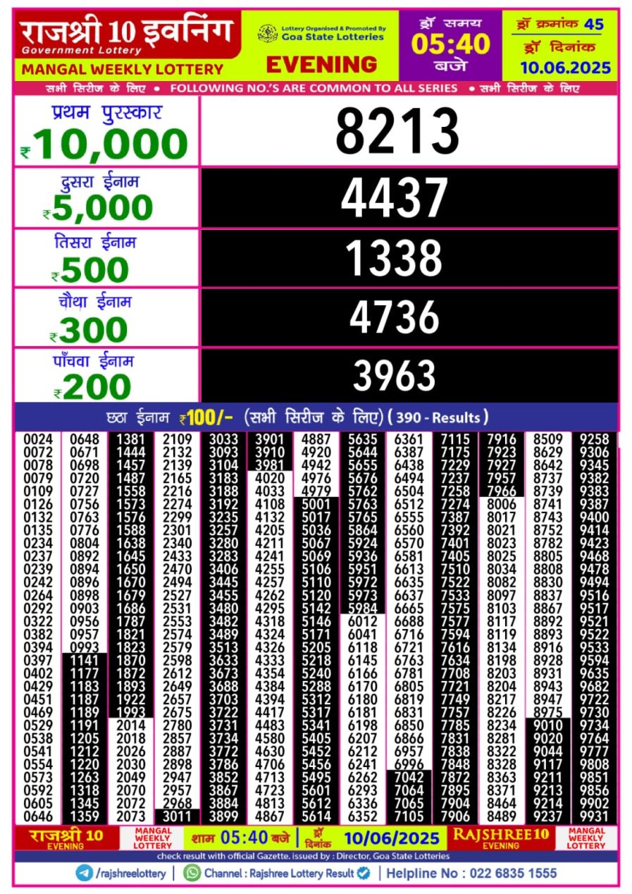 लाटरी सम्बाद टुडे