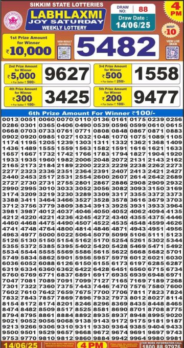 लाटरी सम्बाद टुडे