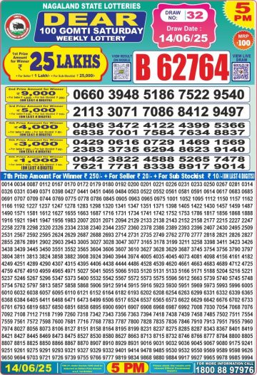 लाटरी सम्बाद टुडे