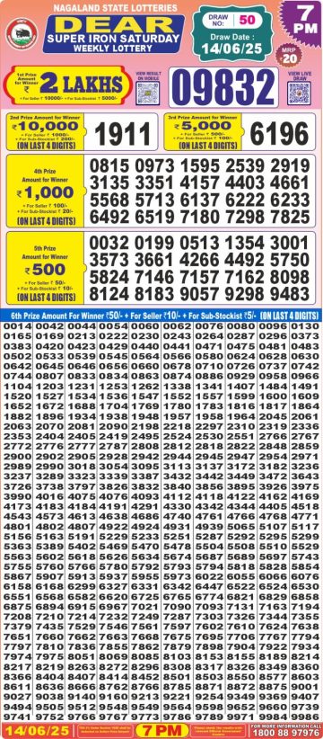 लाटरी सम्बाद टुडे