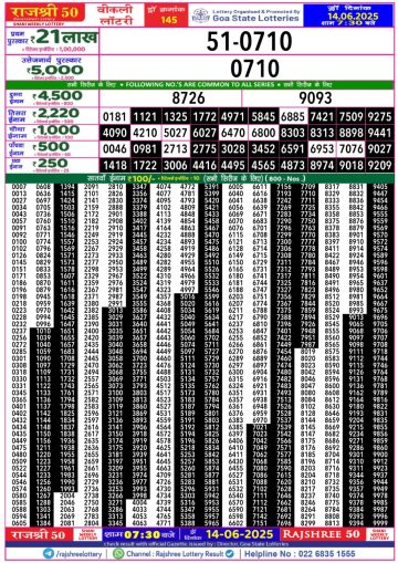लाटरी सम्बाद टुडे