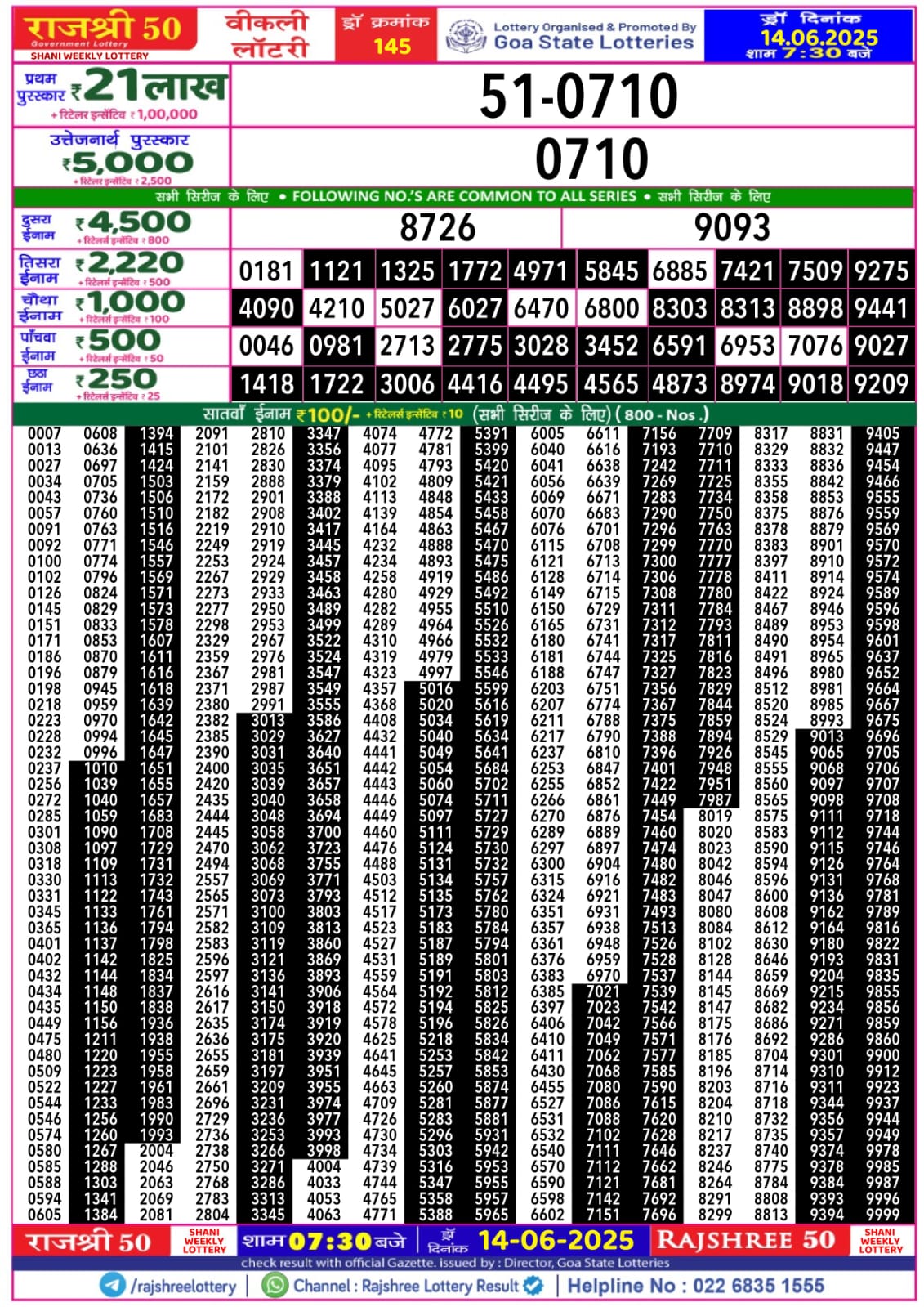 लाटरी सम्बाद टुडे