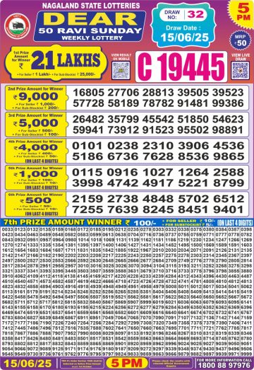 लाटरी सम्बाद टुडे