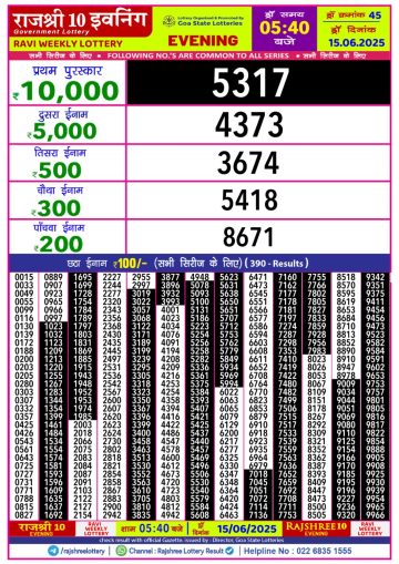 लाटरी सम्बाद टुडे