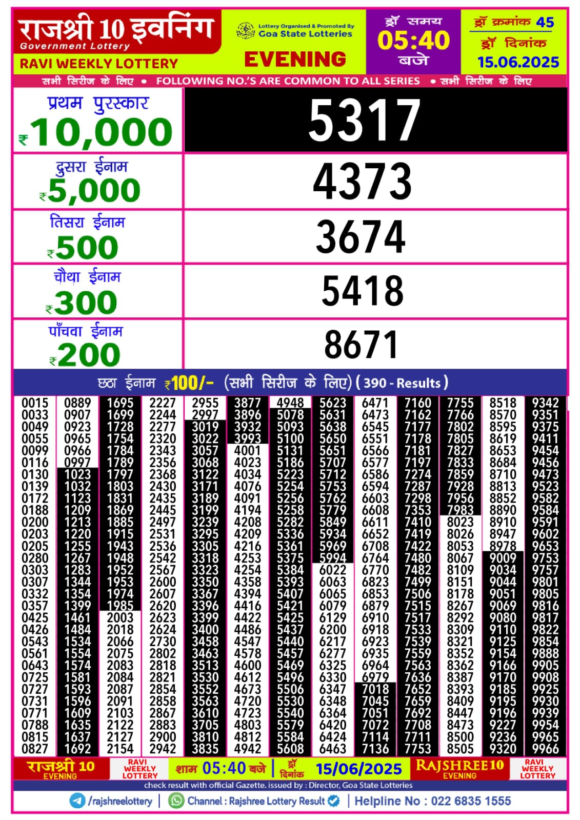 लाटरी सम्बाद टुडे