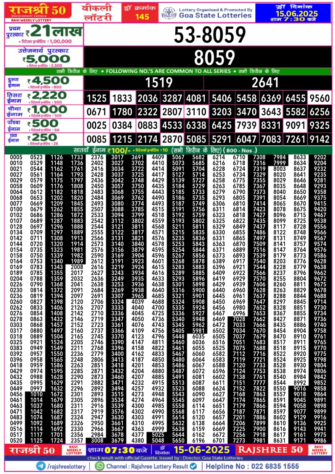 लाटरी सम्बाद टुडे