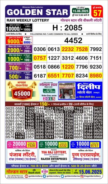 लाटरी सम्बाद टुडे