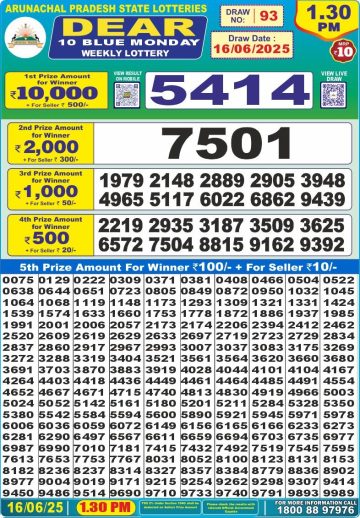 लाटरी सम्बाद टुडे