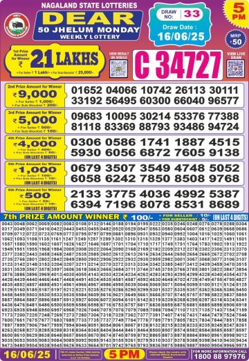 लाटरी सम्बाद टुडे