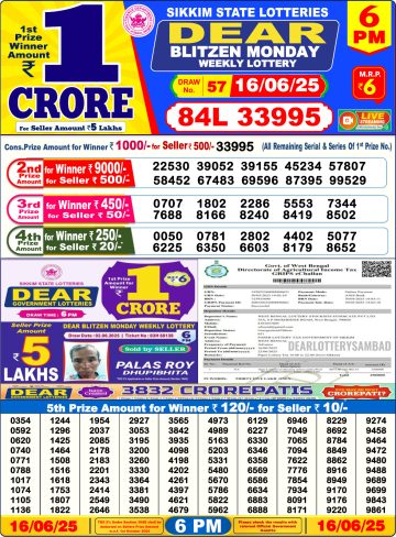 लाटरी सम्बाद टुडे