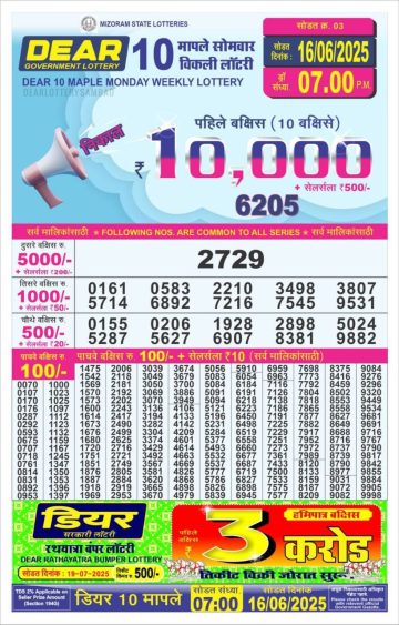 लाटरी सम्बाद टुडे