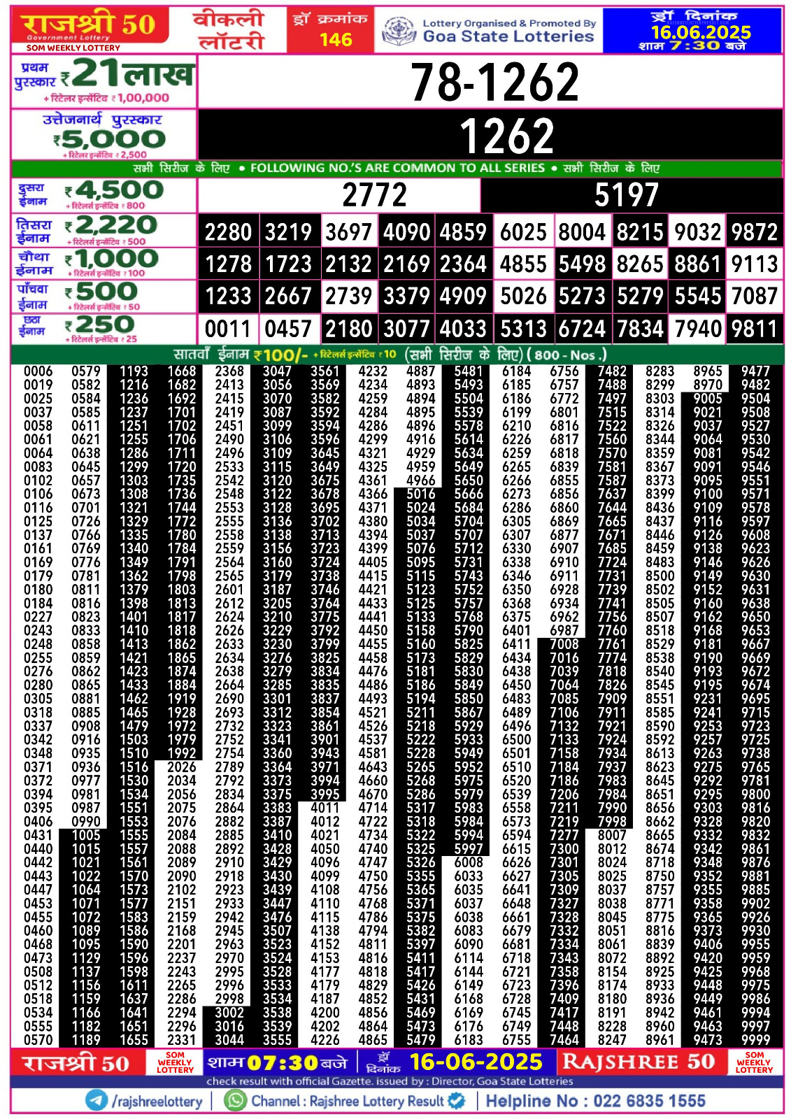 लाटरी सम्बाद टुडे
