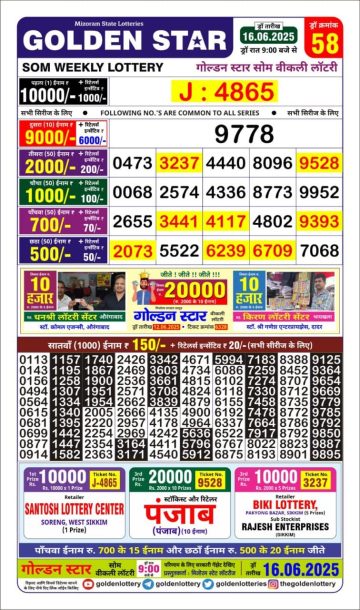 लाटरी सम्बाद टुडे