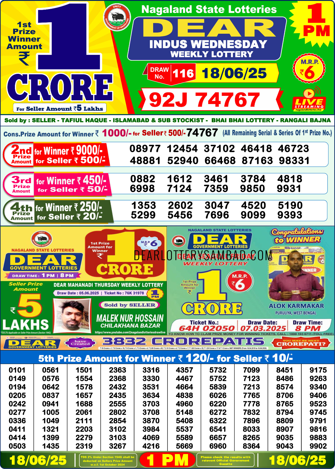 लाटरी सम्बाद टुडे