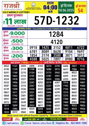 लाटरी सम्बाद टुडे