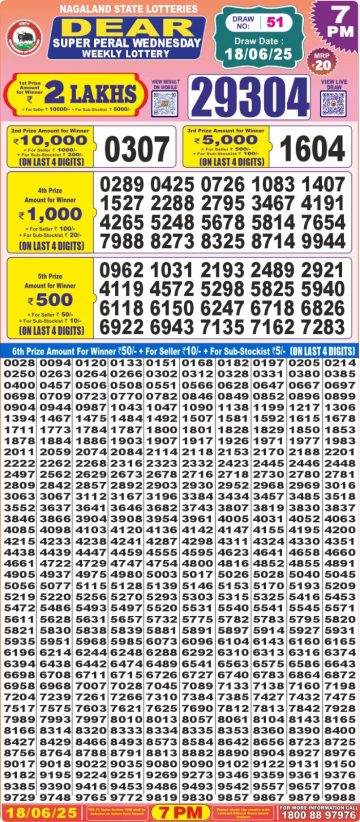 लाटरी सम्बाद टुडे