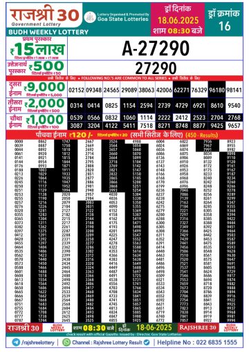 लाटरी सम्बाद टुडे
