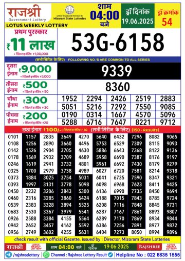 लाटरी सम्बाद टुडे