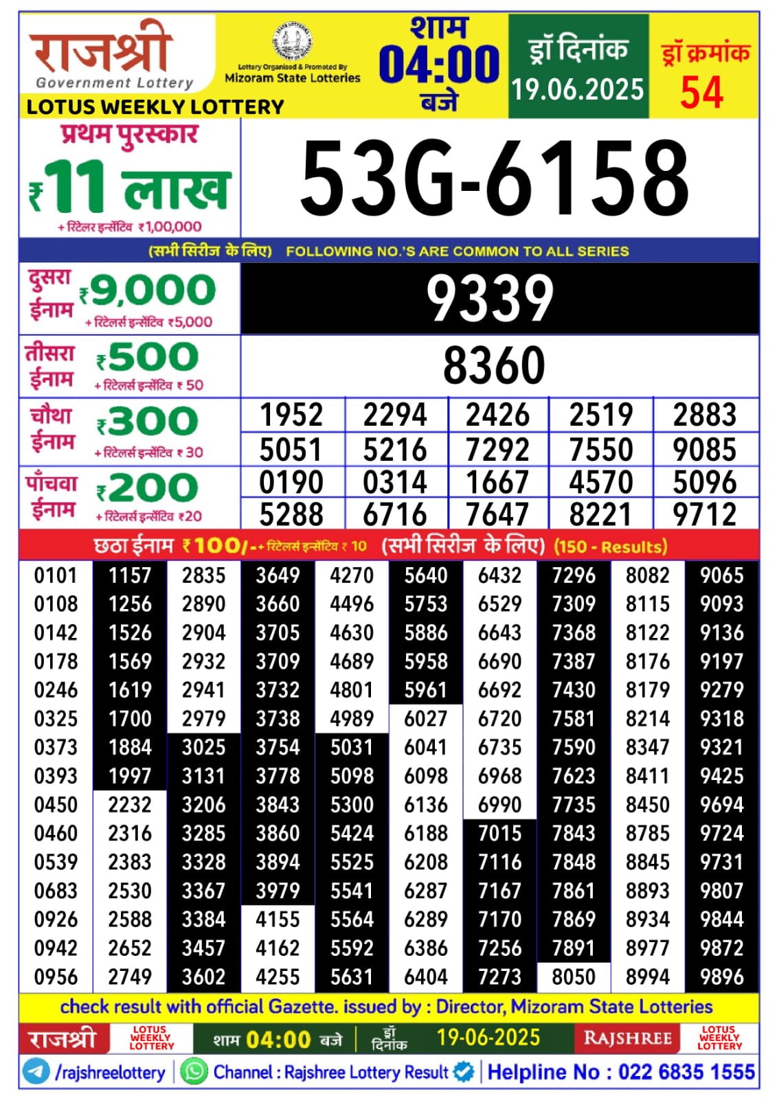 लाटरी सम्बाद टुडे