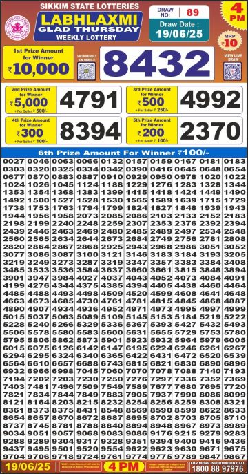 लाटरी सम्बाद टुडे