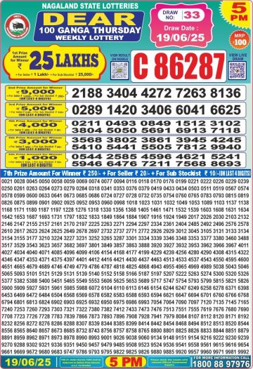 लाटरी सम्बाद टुडे