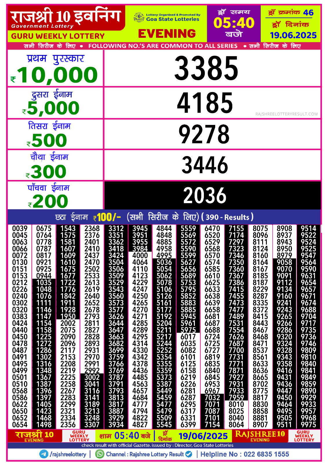 लाटरी सम्बाद टुडे