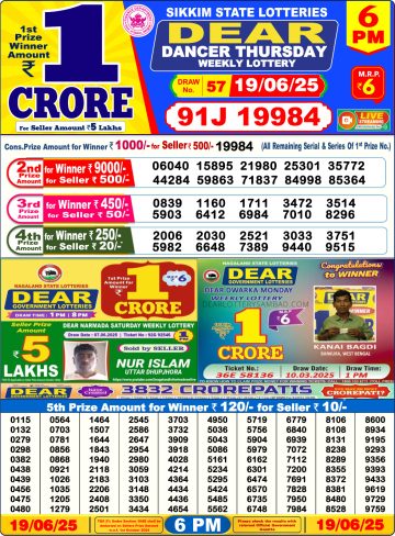 लाटरी सम्बाद टुडे