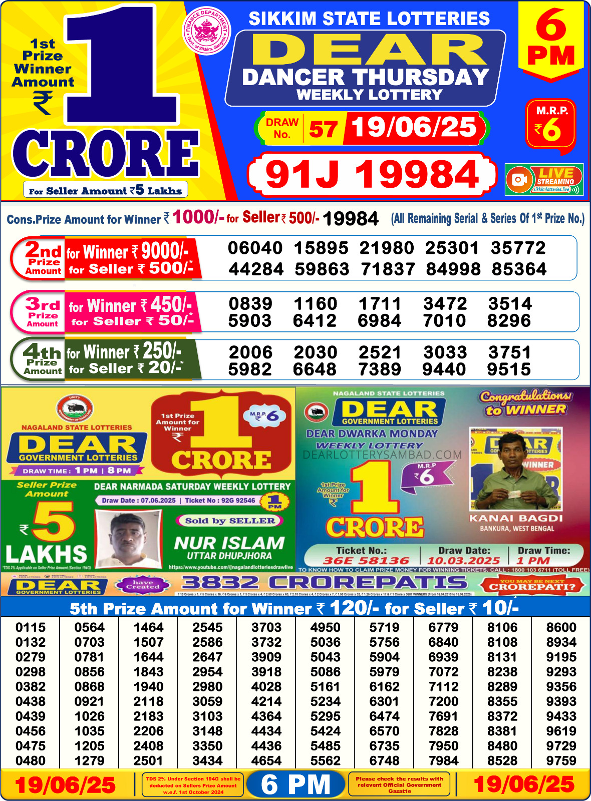 लाटरी सम्बाद टुडे