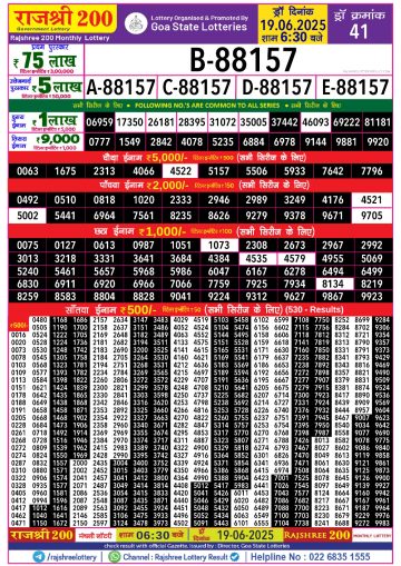 लाटरी सम्बाद टुडे
