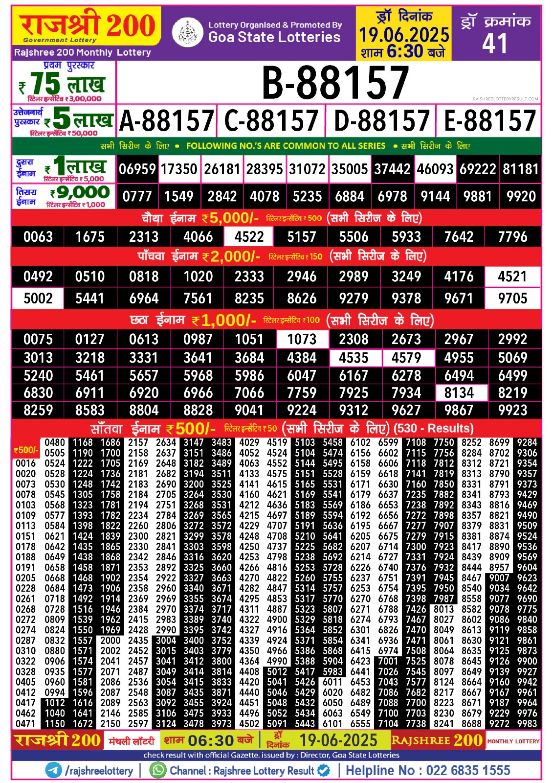 लाटरी सम्बाद टुडे