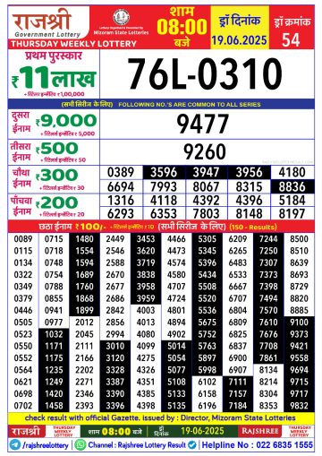 लाटरी सम्बाद टुडे