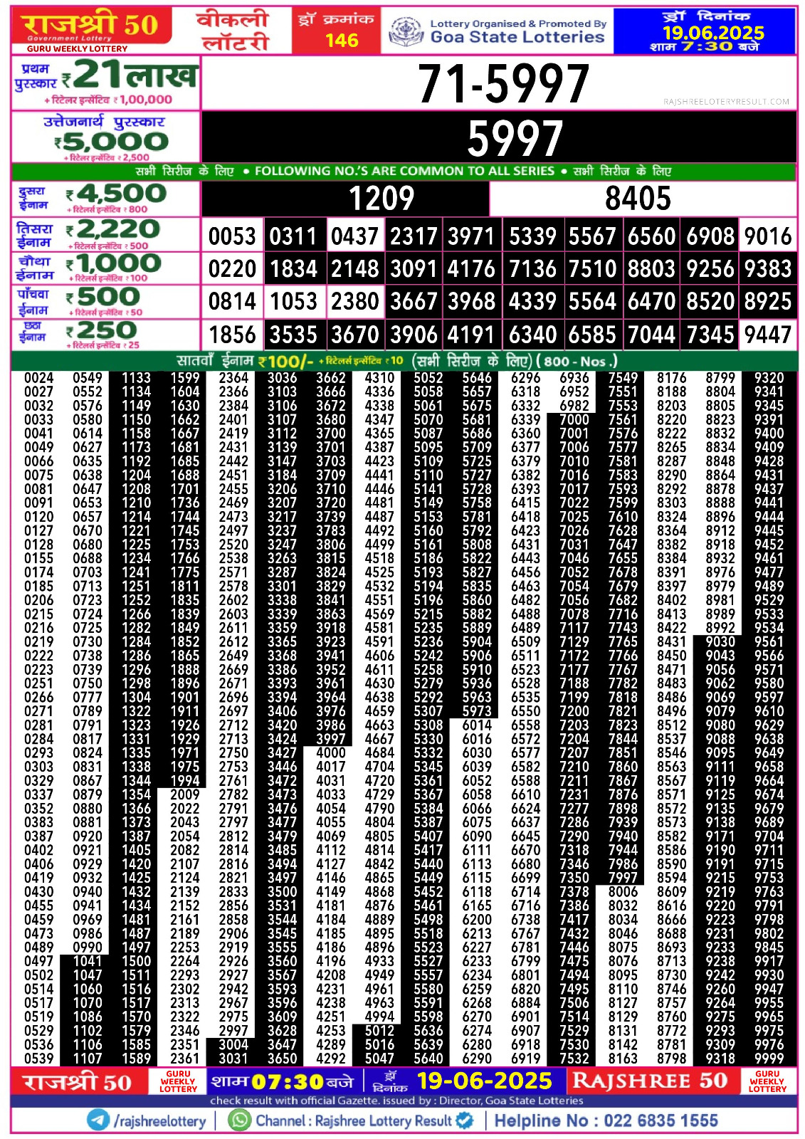 लाटरी सम्बाद टुडे