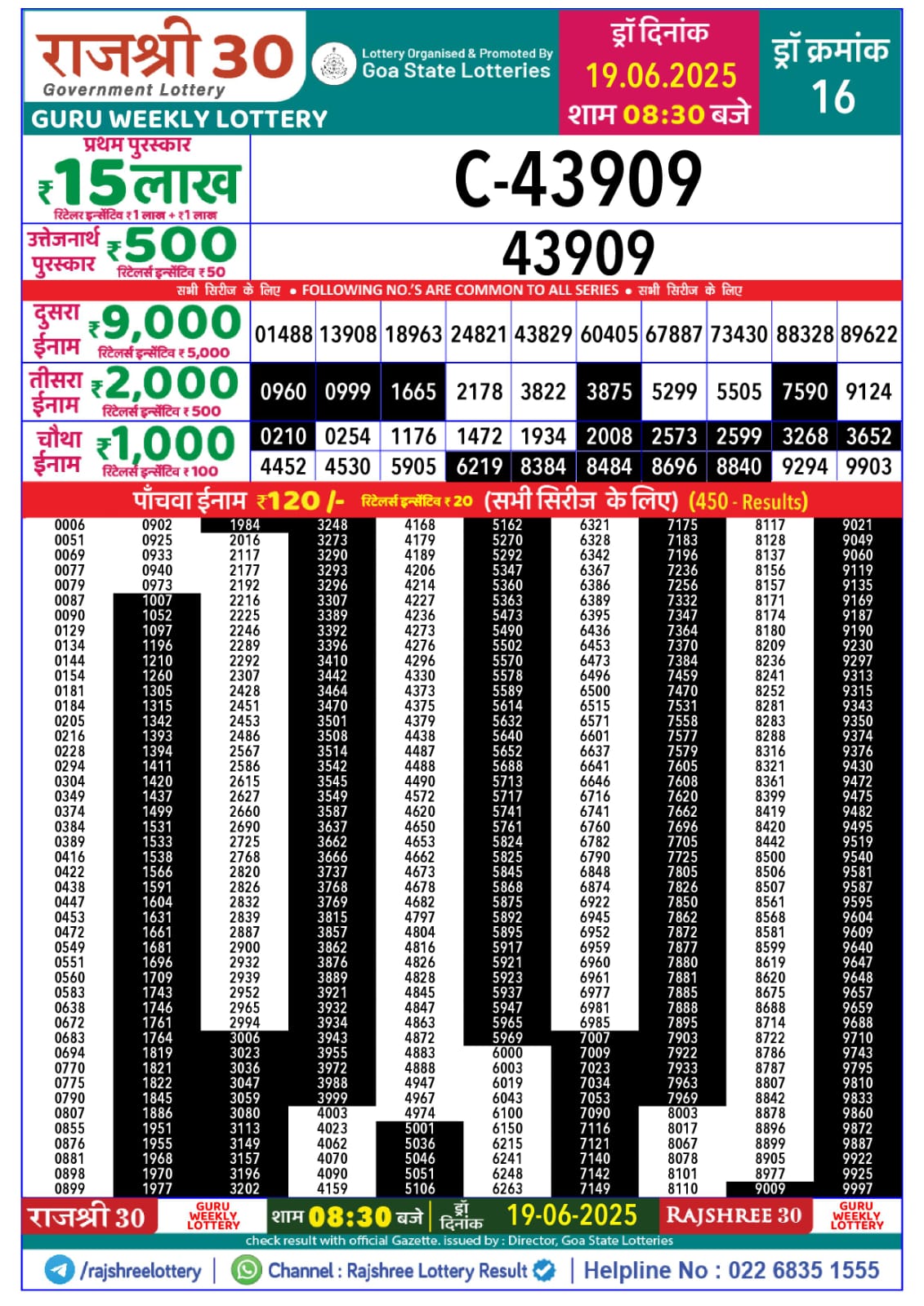 लाटरी सम्बाद टुडे