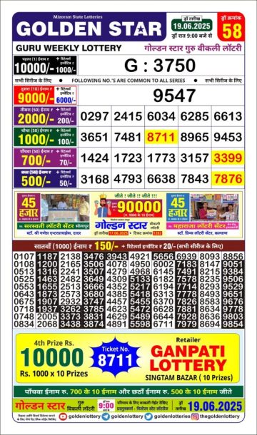 लाटरी सम्बाद टुडे