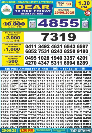 लाटरी सम्बाद टुडे