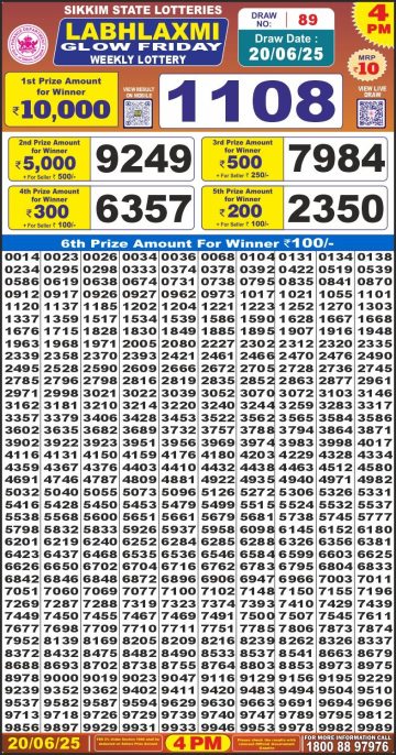 लाटरी सम्बाद टुडे